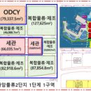 국제보세 이미지