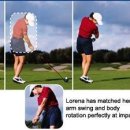 골프다이제스트아카데미 이미지