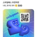 [센티] 썬버스트 블루 세미컷 크로스백 / WSM-26912 내돈내산 강습용 수영복 추천 스마일패스포인트...