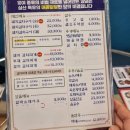 삼산회관호탄점 | [호탄동맛집]김치찌개에 소주를 하는 진주삼산회관
