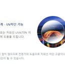 으뜸50안경삼성점 이미지