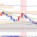 가온메드 이미지