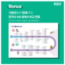 한국사와 세계사 이미지