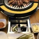 일월고기