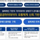 케이유통 이미지