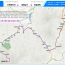 상작,하작구간 이미지