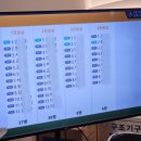 안양성모병원