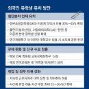 24.04.05 내수 폭망..앞으로 인구 문제 앞으로 [24.4월] 글로벌 리스크 워치 [속보] 美 3월 고용 30만 3,000명 강의 이미지