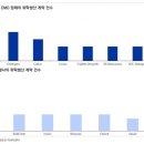 (유)에스티 이미지