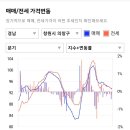 (주)창원 이미지