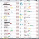 아이비푸드 휴림에이텍 | 2024 1108 금요일 주말