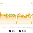 매곡리마을회관 이미지