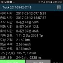 터니 이미지