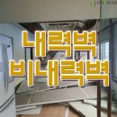 (주)우리들관리 이미지