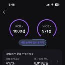 납부필증 | 신용점수 1000점의 토스 뱅크 전월세 대출 후기 (+ 필수 특약사항)