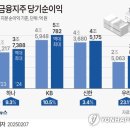 지주 이미지