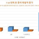 강남-178 이미지