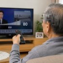 링크온 - 도봉구 | TV 소리가 너무 커서 고민이셨나요? 보청기와 TV 링크로 온 가족이 행복해진 착용 후기