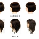 운명헤어디자인 이미지