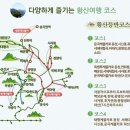 황산주유소 이미지