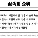 조희창법무사랑