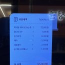 대전 숙성삼겹살 맛집 내돈내산｜우식이네 숙성관 솔직후기