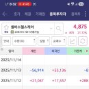 오늘의 헬스 이미지