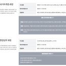 33네일 네이버블로그
