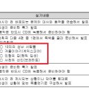 카타르시스연기학원 이미지