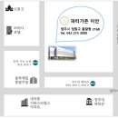 백두대간 제8기 종주대 해단식 이미지