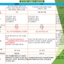 주식회사 더킹스
