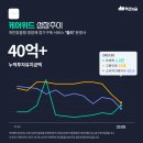 위드글로벌서비스 이미지