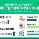 프라임헬스케어
