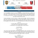 9월23일 J리그 일본프로축구 시미즈에스펄스 우라와레드다이아몬즈 패널분석 이미지