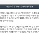 나노스바이오(주)