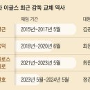 봉그래픽 이미지