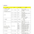 용크컴퓨터 이미지