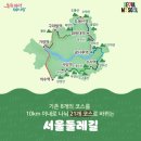 새롭게 달라지는 서울둘레길