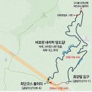 11545-09-13-08 | [2026 장수 K-샤모니 마운틴챌린지 #13] 백두대간 08-2 구시봉(깃대봉) 찐최단코스 (26.6.14)