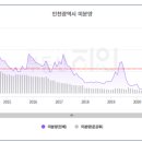 부평대림 이미지