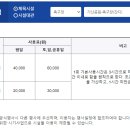 가산공원 축구장 네이버블로그