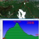 2011년 11월2일 수요일 경남 가야산(1430m)산행 이미지