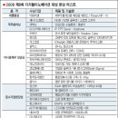 실로정보기술 이미지