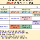 어울림독서논술교습소