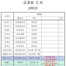 비전중학교 이미지