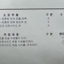 전곡현대서비스