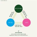200이지 주식회사 이미지