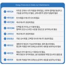 장셀럽 | [ 맥스컷 바디라이너 셀럽워터 ] 워킹맘 다이어트 정체기 탈출 후기