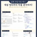 천개의바람영수학원