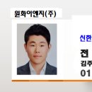 원화이엔지(주)